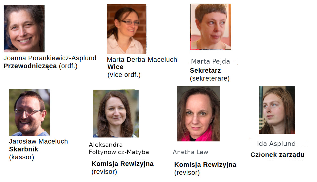 Zarząd Piasta 2024